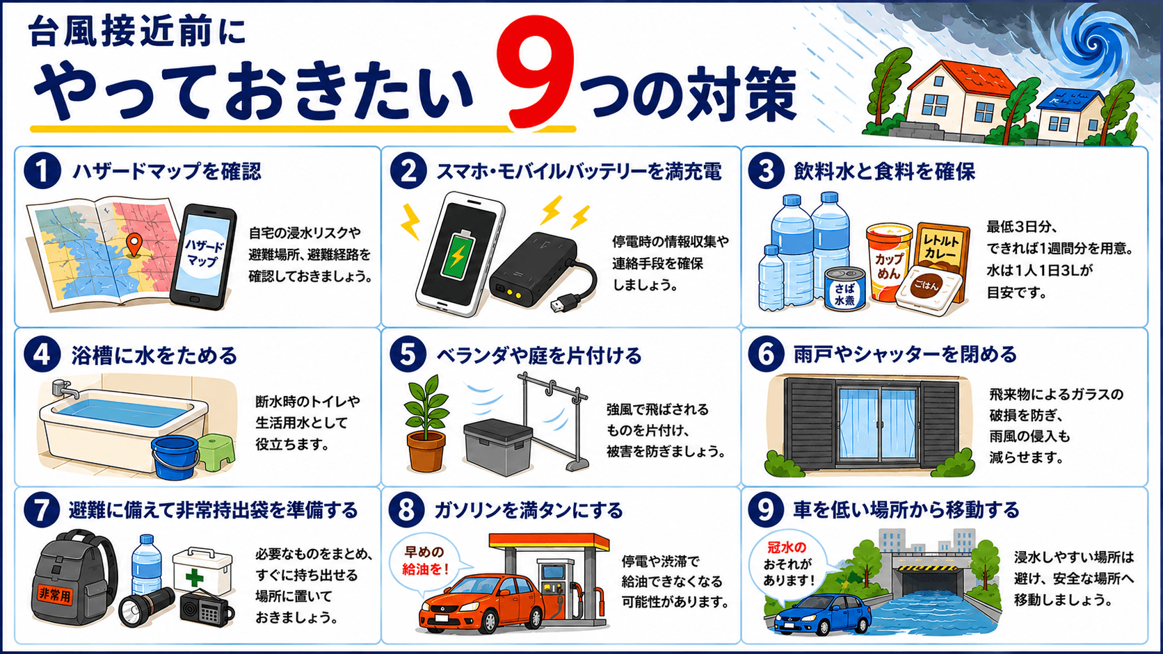 【草加市に台風接近】台風への備えをまとめました